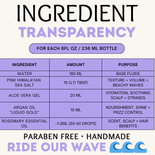 Rosemary Breeze Scented Sea Salt Spray