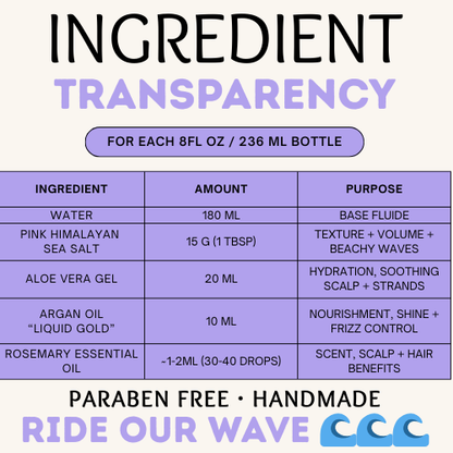 Rosemary Breeze Scented Sea Salt Spray